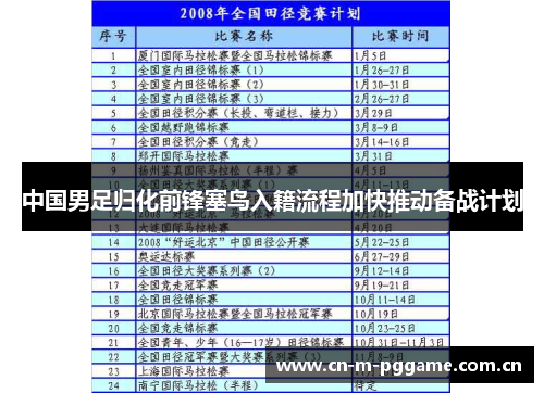 中国男足归化前锋塞鸟入籍流程加快推动备战计划