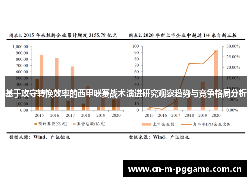基于攻守转换效率的西甲联赛战术演进研究观察趋势与竞争格局分析